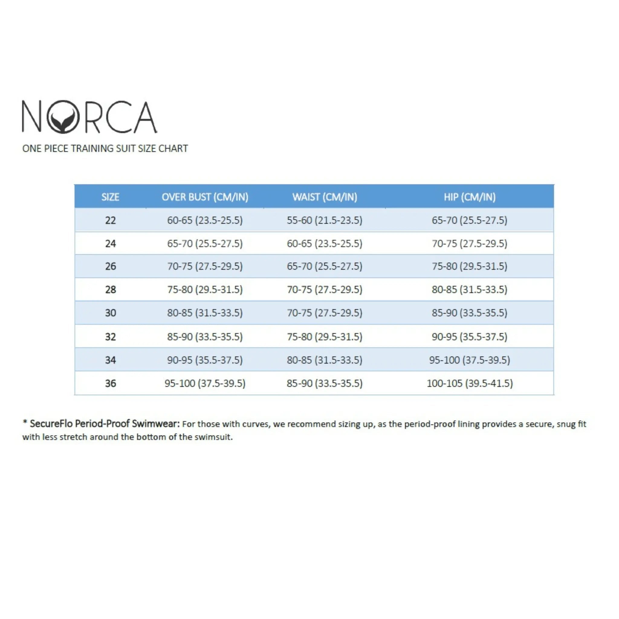 SecureFlo Onyx X-Back Period Training Swimsuit by Norca